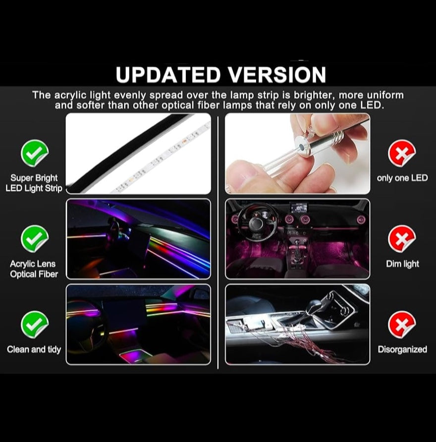 Ambient Lighting kit